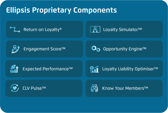 Box 4_ Components_Mobile.png